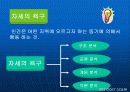 상호교류분서이론 발표 20페이지