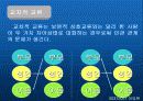 상호교류분서이론 발표 25페이지
