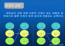 상호교류분서이론 발표 27페이지