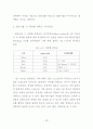 경영학 논문-국내 염료산업의 경쟁력 제고방안에 관한 연구 40페이지
