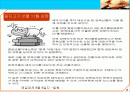 돈육선물에 대하여 2페이지