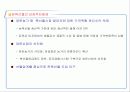 돈육선물에 대하여 3페이지