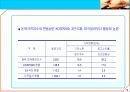 돈육선물에 대하여 4페이지