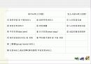 노인장기요양 보험 제도 21페이지