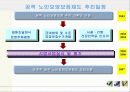 노인장기요양 보험 제도 24페이지