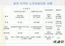 노인장기요양 보험 제도 27페이지