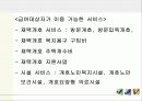 노인장기요양 보험 제도 30페이지