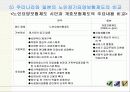 노인장기요양 보험 제도 42페이지