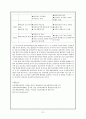 보건의료체계(한국/미국/영국/일본) 21페이지