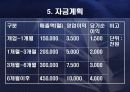 폰 앤 클린 21페이지