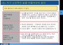 [조직행동론] 도요타식 최강의 사원만들기 분석 19페이지