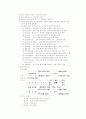 중앙행정조직의 변화 과정 3페이지