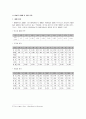 유전자 변형 식물 GMO 3페이지