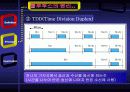 BlueTooth(블루투스)에 대하여 9페이지