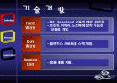 BlueTooth(블루투스)에 대하여 12페이지