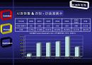 BlueTooth(블루투스)에 대하여 19페이지