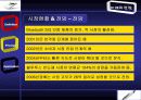 BlueTooth(블루투스)에 대하여 21페이지