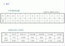 한-칠레 FTA의 모든 것 32페이지