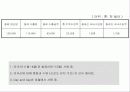 한-칠레 FTA의 모든 것 35페이지
