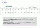 한-칠레 FTA의 모든 것 36페이지