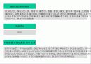 한-칠레 FTA의 모든 것 48페이지