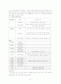 고려시대 과거제와 음서제 3페이지