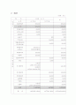 약물중독 청소년을 위한 학교적응 프로그램 6페이지
