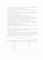 개풍그룹 조사 4페이지