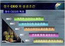 해외 CEO의 성공사례-잭웰치 6페이지