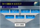 해외 CEO의 성공사례-잭웰치 7페이지