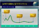 해외 CEO의 성공사례-잭웰치 17페이지