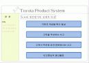 Toyota Product System(TPS) 11페이지