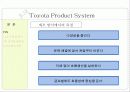 Toyota Product System(TPS) 12페이지