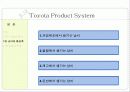Toyota Product System(TPS) 17페이지