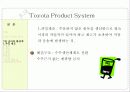 Toyota Product System(TPS) 19페이지