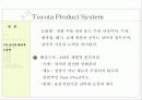 Toyota Product System(TPS) 20페이지