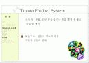 Toyota Product System(TPS) 26페이지