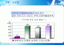 IT 산업의 창업지원제도 4페이지