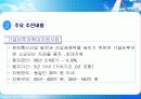 IT 산업의 창업지원제도 18페이지