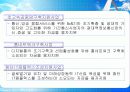 IT 산업의 창업지원제도 20페이지