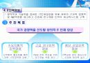 IT 산업의 창업지원제도 21페이지