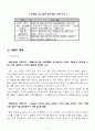 아동사고의 실태와 예방법 5페이지