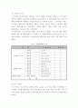 서브퀄(servqual)을 이용한 패밀리 레스토랑 서비스 품질 평가 5페이지