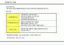 업적평가를 위한 목표관리체계 정립 15페이지