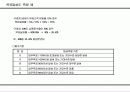 업적평가를 위한 목표관리체계 정립 16페이지