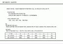 업적평가를 위한 목표관리체계 정립 17페이지