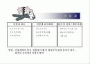 연봉제 도입사례(중견증권사) 2페이지