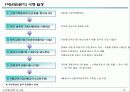 연봉제 도입사례(중견증권사) 12페이지
