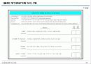 연봉제 도입사례(중견증권사) 32페이지
