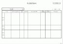 기업체 부서평가 절차(매뉴얼) 16페이지